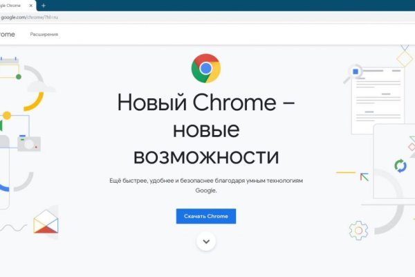 Кракен войти сегодня